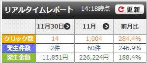 afiliate-b-uriage141130